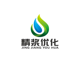 周金進(jìn)的精漿優(yōu)化 男性醫(yī)療保健logo設(shè)計(jì)